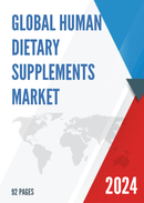 Global Human Dietary Supplements Market Insights Forecast to 2028