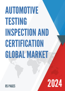 China Automotive Testing Inspection and Certification Market Report Forecast 2021 2027