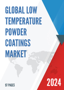 Global Low Temperature Powder Coatings Market Insights Forecast to 2028