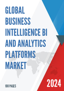 Global Business Intelligence BI and Analytics Platforms Market Insights Forecast to 2028