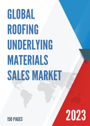 Global Roofing Underlying Materials Market Size Manufacturers Supply Chain Sales Channel and Clients 2022 2028