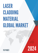 Global Laser Cladding Material Market Size Manufacturers Supply Chain Sales Channel and Clients 2022 2028