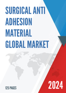 Global Surgical Anti Adhesion Material Market Research Report 2023