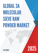 Global 3A Molecular Sieve Raw Powder Market Research Report 2023