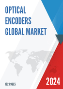 Global Optical Encoders Market Outlook 2022