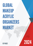 Global Makeup Acrylic Organizers Market Research Report 2022