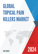 Global Topical Pain Killers Market Insights and Forecast to 2028