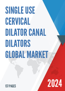 Global Single Use Cervical Dilator Canal Dilators Market Research Report 2023