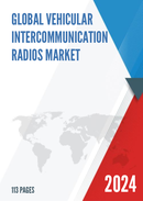 Global Vehicular Intercommunication Radios Market Insights Forecast to 2028