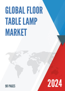 Global Floor Table Lamp Market Research Report 2023