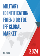 Global Military Identification Friend or Foe IFF Market Research Report 2023