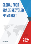 Global Food Grade Recycled PP Market Insights and Forecast to 2028