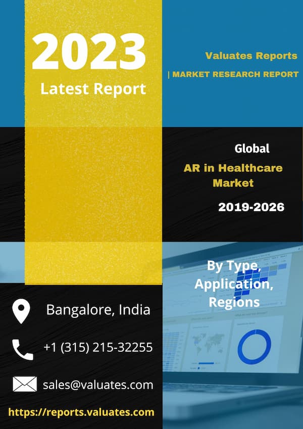 AR in healthcare Market