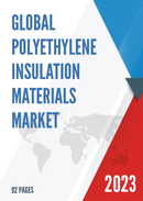 Global Polyethylene Insulation Materials Market Insights Forecast to 2028