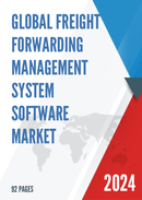 Global Freight Forwarding Management System Software Market Insights Forecast to 2028