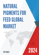 Global Natural Pigments for Feed Market Research Report 2023