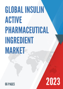 Global Insulin Active Pharmaceutical Ingredient Market Insights Forecast to 2028