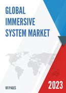 Global Immersive System Market Research Report 2023