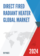 Global Direct Fired Radiant Heater Market Research Report 2022