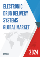 Global Electronic Drug Delivery Systems Market Insights Forecast to 2028