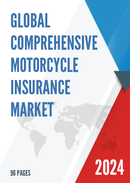 Global Comprehensive Motorcycle Insurance Market Research Report 2023