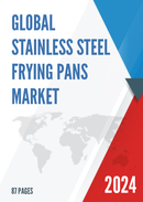 Global Stainless Steel Frying Pans Market Research Report 2022