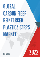 Global Carbon Fiber Reinforced Plastics CFRPs Market Insights and Forecast to 2028