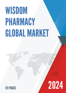 Global Wisdom Pharmacy Market Research Report 2022