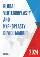 Global Vertebroplasty and Kyphoplasty Device Market Insights and Forecast to 2028