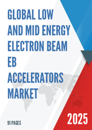 Global Low and Mid Energy Electron Beam EB Accelerators Market Insights Forecast to 2028