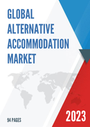 Global Alternative Accommodation Market Research Report 2022