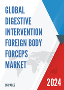 Global Digestive Intervention Foreign Body Forceps Market Research Report 2024