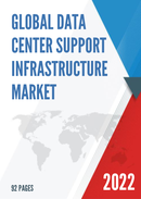 Global Data Center Support Infrastructure Market Research Report 2022