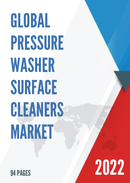 Global Pressure Washer Surface Cleaners Market Insights and Forecast to 2028