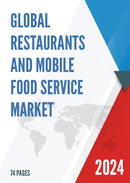 Global Restaurants and Mobile Food Service Market Research Report 2022