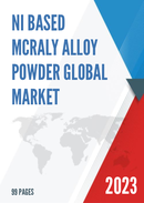 Global Ni Based MCrAlY Alloy Powder Market Insights and Forecast to 2028
