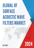 Global RF Surface Acoustic Wave Filters Market Research Report 2022