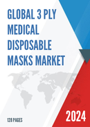 Global 3 ply Medical Disposable Masks Market Insights and Forecast to 2028