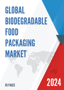 Global Biodegradable Food Packaging Market Insights and Forecast to 2028