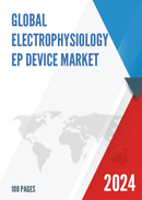 Global Electrophysiology EP Device Market Size Manufacturers Supply Chain Sales Channel and Clients 2022 2028