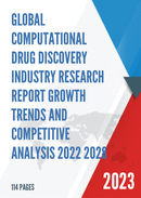 Global Computational Drug Discovery Market Insights Forecast to 2028