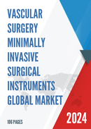 Global Vascular Surgery Minimally Invasive Surgical Instruments Market Insights and Forecast to 2027