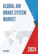 China Air Brake System Market Report Forecast 2021 2027