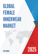 Global Female Innerwear Market Insights Forecast to 2028