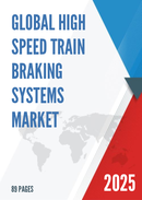 Global High Speed Train Braking Systems Market Insights Forecast to 2028