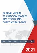 Global and United States Virtual Classroom Market Size Status and Forecast 2020 2026