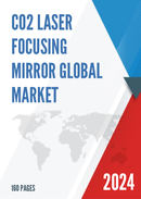 Global CO2 Laser Focusing Mirror Market Research Report 2023