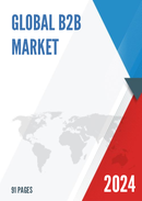 Global B2B Marketplace Platforms Market Insights Forecast to 2028