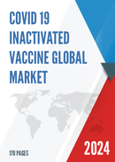 Global COVID 19 Inactivated Vaccine Market Size Status and Forecast 2022 2028