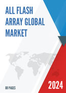 China All Flash Array Market Report Forecast 2021 2027